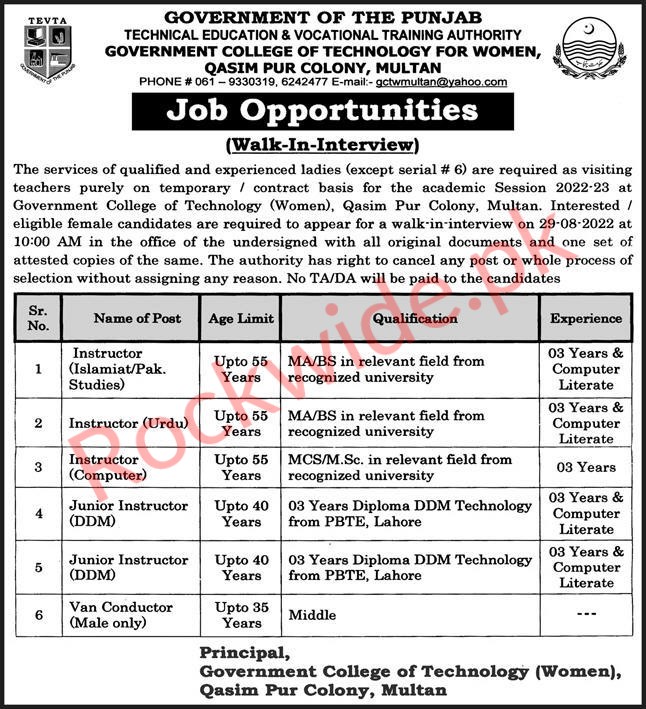 Government College of Technology For Women Jobs in Multan